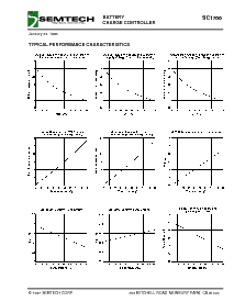 浏览型号SC1766CS08的Datasheet PDF文件第6页