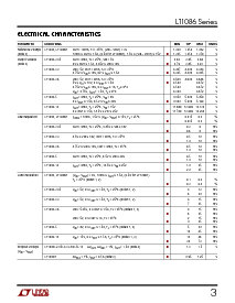 浏览型号LT1086CT-5的Datasheet PDF文件第3页