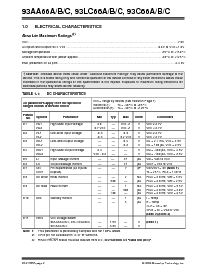 浏览型号93C66CTEST的Datasheet PDF文件第2页