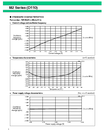 浏览型号FAR-M2SC-24M576-D110的Datasheet PDF文件第4页