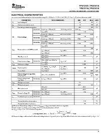 浏览型号TPS72116DBVT的Datasheet PDF文件第3页