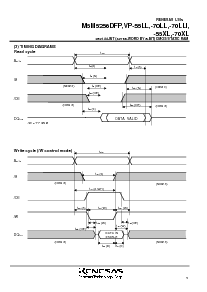 浏览型号M5M5256DFP-70XL的Datasheet PDF文件第5页