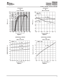 ͺ[name]Datasheet PDFļ7ҳ