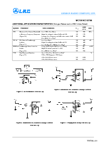 浏览型号MC74VHC1G66DTT1的Datasheet PDF文件第4页