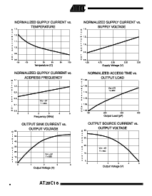 ͺ[name]Datasheet PDFļ8ҳ