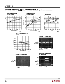 浏览型号LTC3216EDE的Datasheet PDF文件第4页