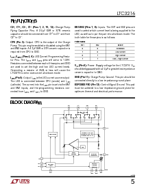 浏览型号LTC3216EDE的Datasheet PDF文件第5页