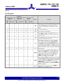 ͺ[name]Datasheet PDFļ3ҳ