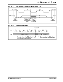 浏览型号24LC256ESM的Datasheet PDF文件第5页