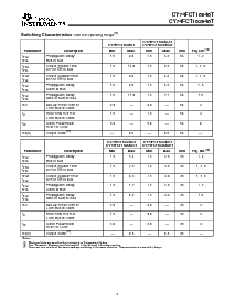 浏览型号74FCT162646ETPACT的Datasheet PDF文件第6页