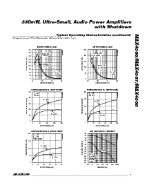 浏览型号MAX4366EUA的Datasheet PDF文件第7页