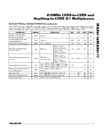 浏览型号MAX9176EUB的Datasheet PDF文件第3页