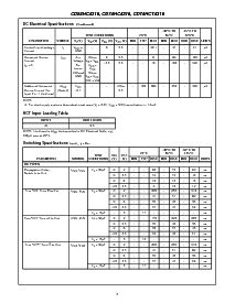 浏览型号CD54HC4316F3A的Datasheet PDF文件第5页