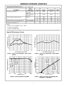 浏览型号CD54HC4316F3A的Datasheet PDF文件第7页