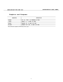 ͺ[name]Datasheet PDFļ7ҳ