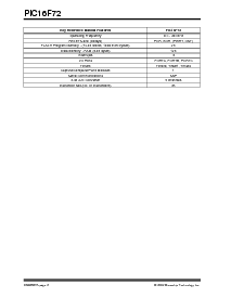 浏览型号PIC16F72的Datasheet PDF文件第4页