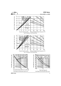 ͺ[name]Datasheet PDFļ5ҳ