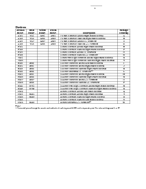 浏览型号HDSP-N106-HC000的Datasheet PDF文件第2页