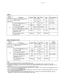 浏览型号HDSP-7656-HC000的Datasheet PDF文件第6页