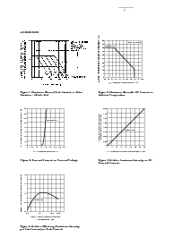 浏览型号HDSP-7656-HC000的Datasheet PDF文件第7页