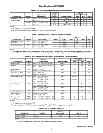 浏览型号ACTS86HMSR的Datasheet PDF文件第3页
