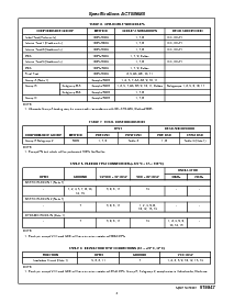 浏览型号ACTS86HMSR的Datasheet PDF文件第4页