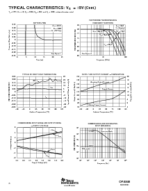 ͺ[name]Datasheet PDFļ8ҳ