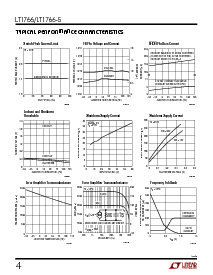 浏览型号LT1766IFE的Datasheet PDF文件第4页