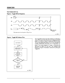 浏览型号X28HC256K-12的Datasheet PDF文件第5页