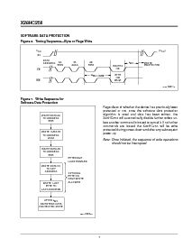 浏览型号X28HC256K-12的Datasheet PDF文件第7页