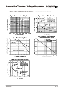 ͺ[name]Datasheet PDFļ2ҳ
