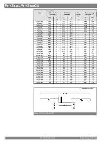 ͺ[name]Datasheet PDFļ2ҳ