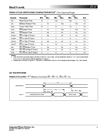 浏览型号IS62LV12816L-100TI的Datasheet PDF文件第5页
