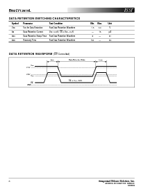 浏览型号IS62LV12816L-100TI的Datasheet PDF文件第8页