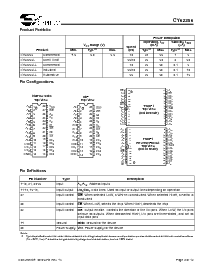 浏览型号CY62256L-70SNC的Datasheet PDF文件第2页