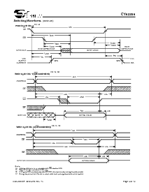 浏览型号CY62256L-70SNC的Datasheet PDF文件第6页