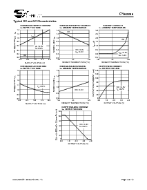 浏览型号CY62256L-70SNC的Datasheet PDF文件第8页