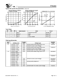 浏览型号CY62256L-70SNC的Datasheet PDF文件第9页