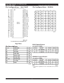 浏览型号IDT71V416L10PHG的Datasheet PDF文件第2页