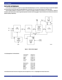 ͺ[name]Datasheet PDFļ8ҳ