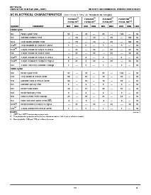 ͺ[name]Datasheet PDFļ6ҳ