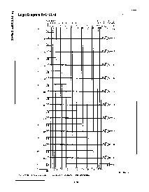 浏览型号PAL16L8A的Datasheet PDF文件第9页