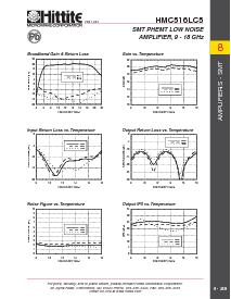 浏览型号HMC516LC5的Datasheet PDF文件第2页