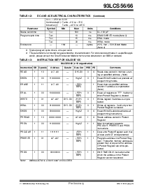 ͺ[name]Datasheet PDFļ3ҳ
