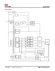 ͺ[name]Datasheet PDFļ4ҳ