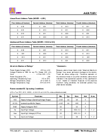 ͺ[name]Datasheet PDFļ8ҳ