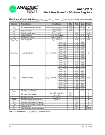 浏览型号AAT3221IJS-33-T1的Datasheet PDF文件第4页