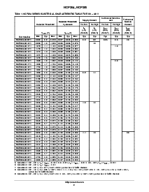 ͺ[name]Datasheet PDFļ9ҳ