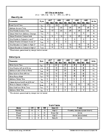 浏览型号ACT-S512K32V-020F2T的Datasheet PDF文件第3页