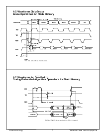 浏览型号ACT-SF128K16N-39F18M的Datasheet PDF文件第7页